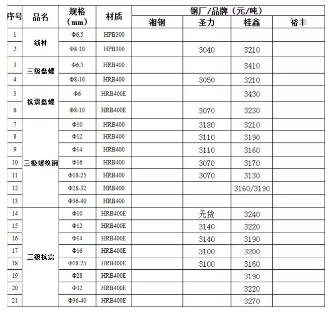 微信截图_20170103140317.png