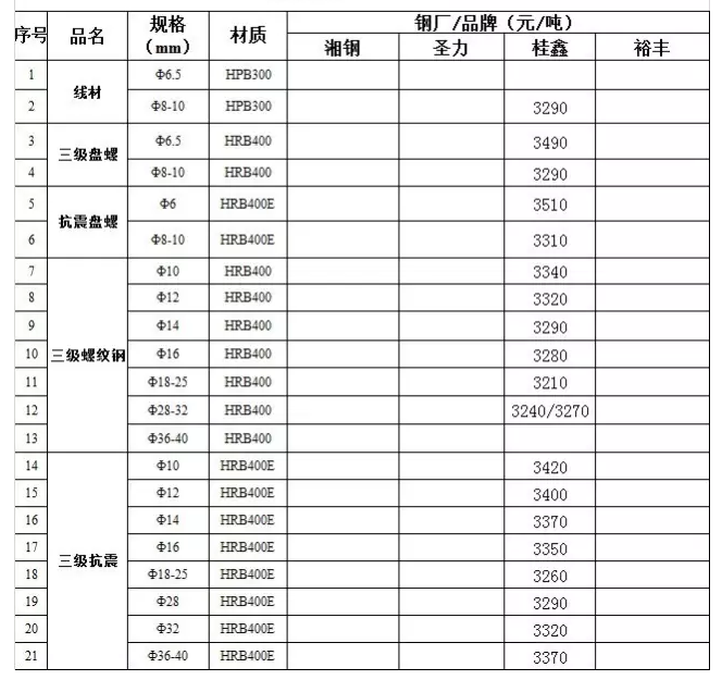 微信截图_20170113135243.png