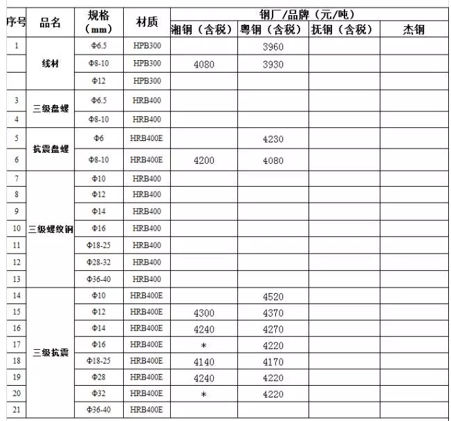 微信截图_20170310135329.png