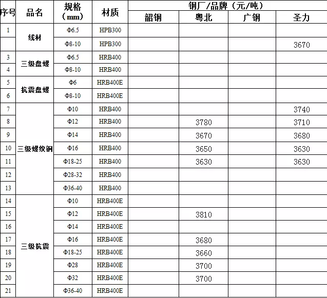 微信图片_20180320150027.png