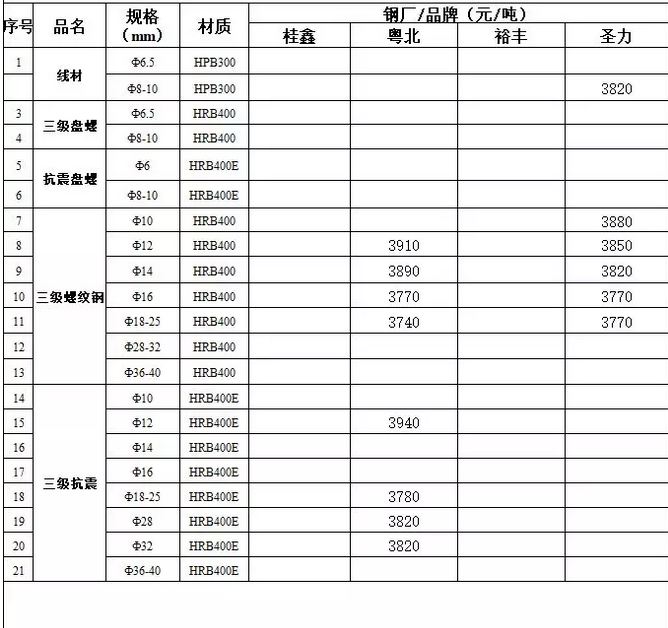 微信图片_20180507140741.png