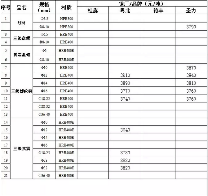 微信图片_20180508145337.png