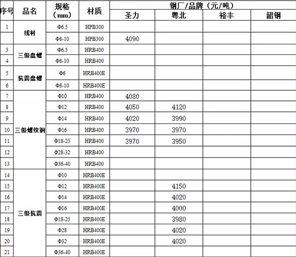 微信截图_20180801150732.png