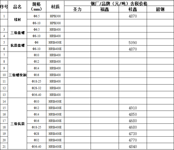 微信截图_20180823145603.png