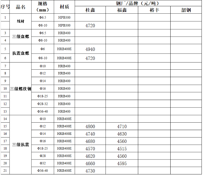 微信截图_20180906142748.png