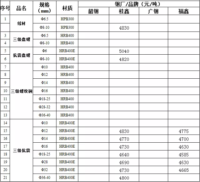 微信截图_20180911141116.png