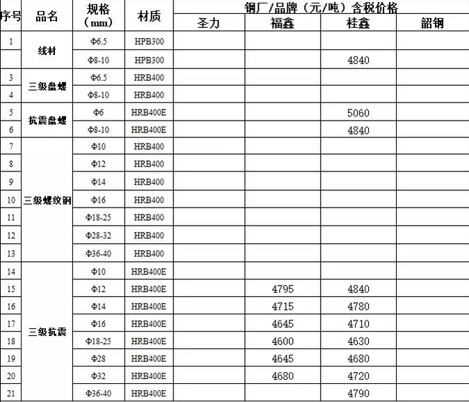 微信截图_20181010144150.png