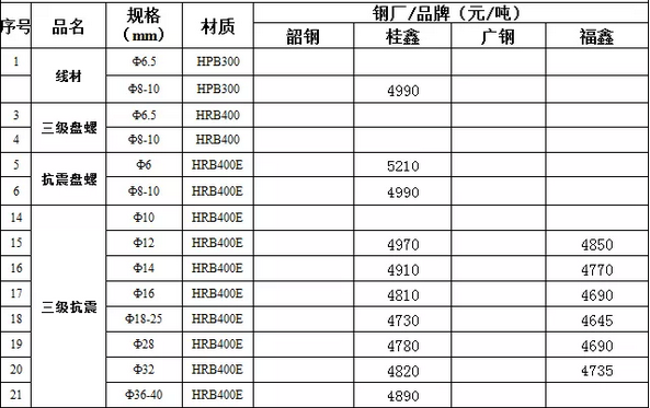 微信截图_20181019160314.png