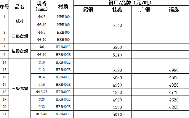 微信截图_20181101134857.png