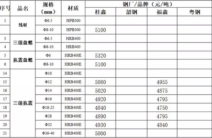 微信截图_20181106151447.png