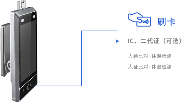 红外线热成像测温 刷卡