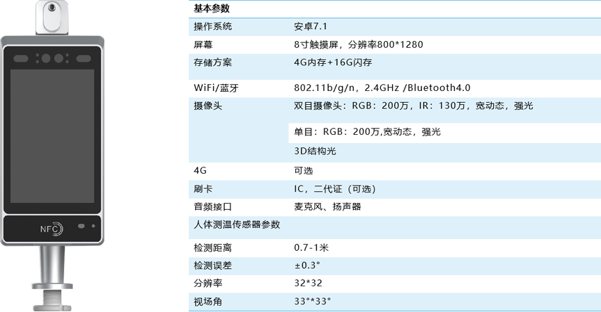 人体测温传感器 双目摄像头 红外补光灯 白光补光灯 8寸触摸屏 接近传感器 刷卡区 闸机支架